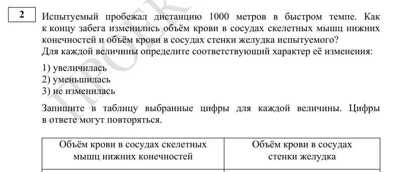 Задание 2 демоверсии ЕГЭ 2027 по биологии