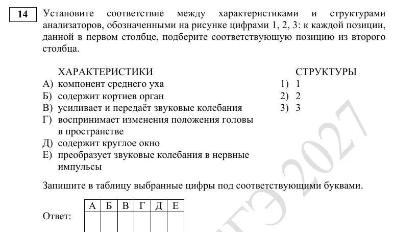 Задание 14 демоверсии ЕГЭ 2027 по биологии