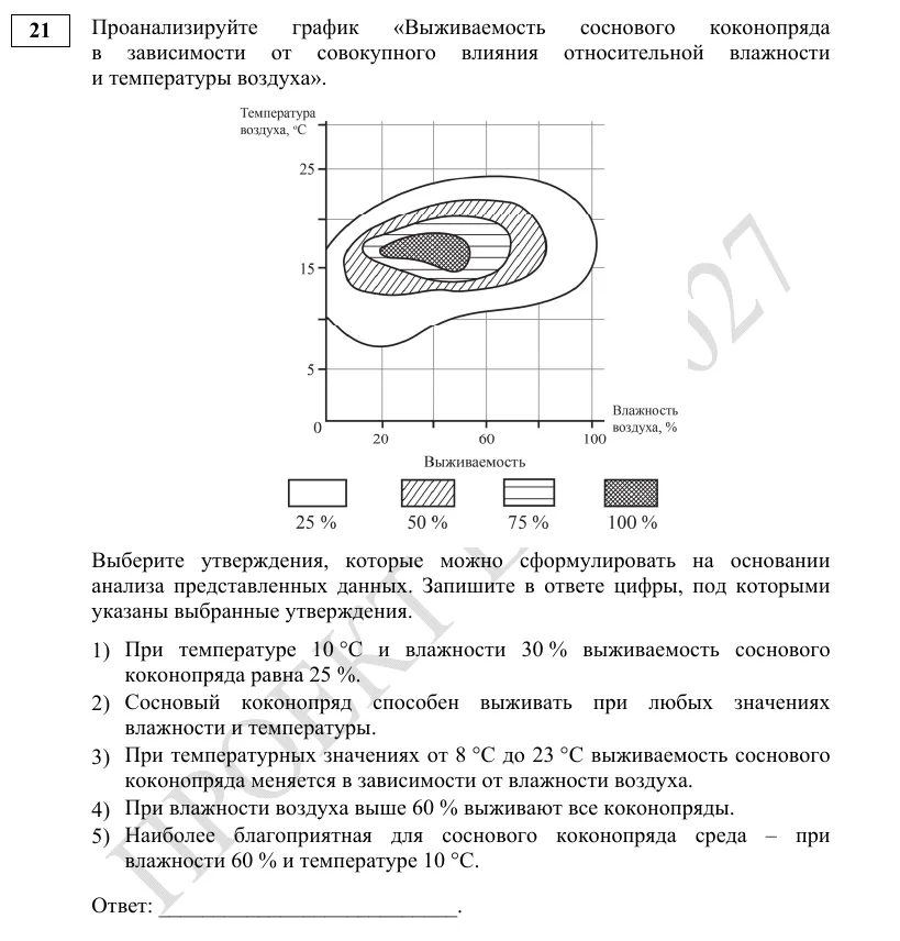 Задание 21 демоверсии ЕГЭ 2027 по биологии