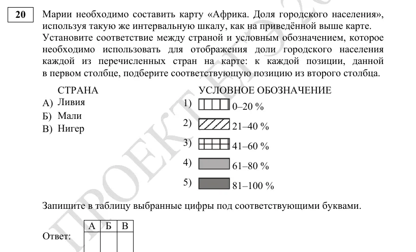 Задание 20 демоверсии ЕГЭ 2027 по географии