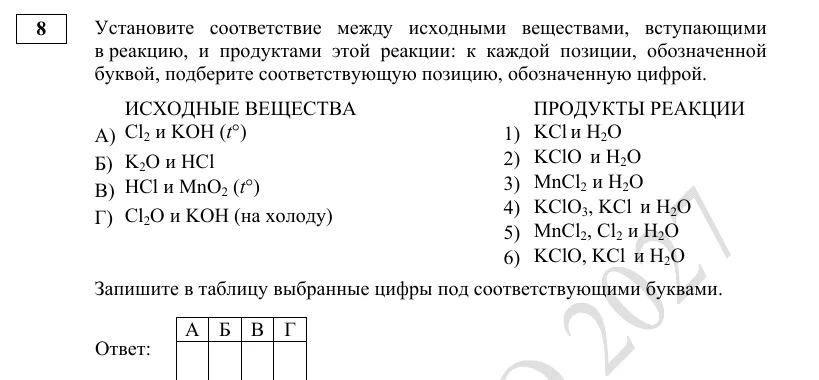 Задание 8 демоверсии ЕГЭ 2027 по химии