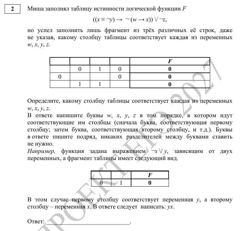 Задание 2 демоверсии ЕГЭ 2027 по информатике