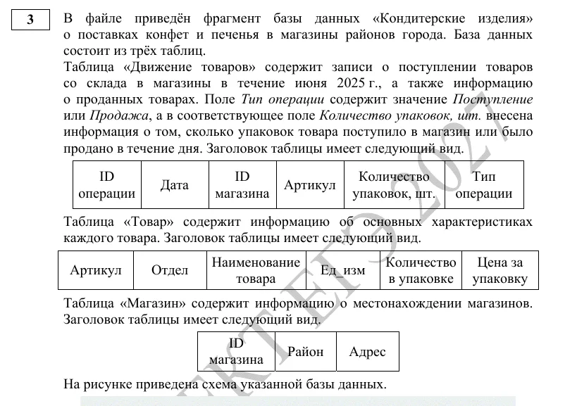 Задание 3 демоверсии ЕГЭ 2027 по информатике