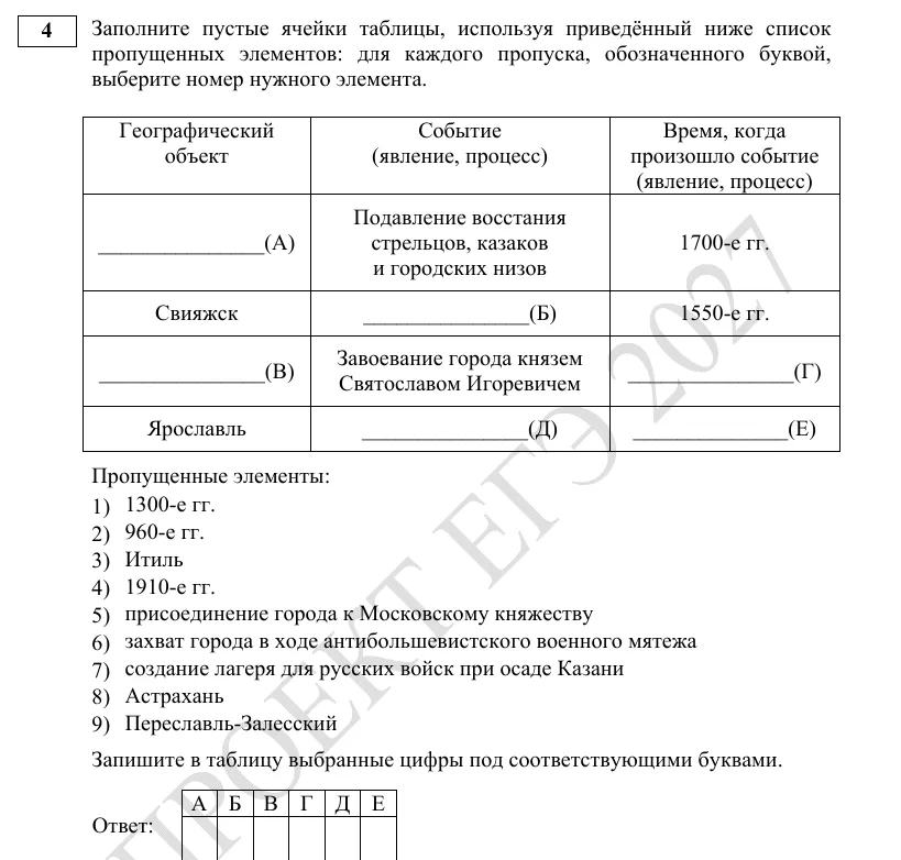 Задание 4 демоверсии ЕГЭ 2027 по истории