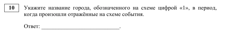 Задание 10 демоверсии ЕГЭ 2027 по истории