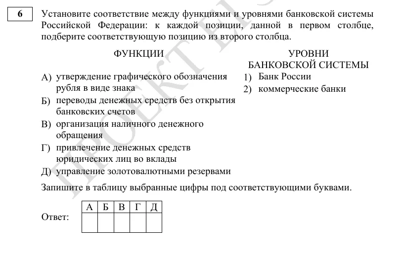 Задание 6 демоверсии ЕГЭ 2027 по обществознанию
