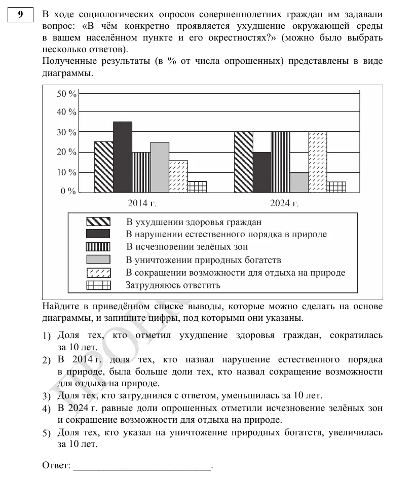 Задание 9 демоверсии ЕГЭ 2027 по обществознанию