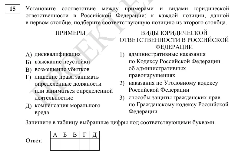 Задание 15 демоверсии ЕГЭ 2027 по обществознанию
