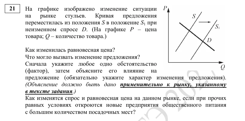 Задание 21 демоверсии ЕГЭ 2027 по обществознанию
