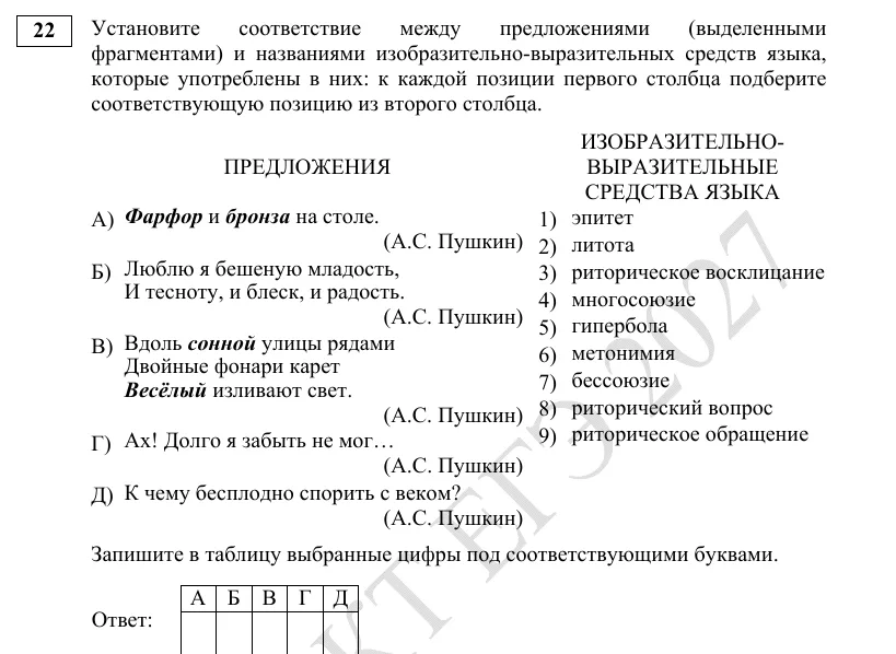 Задание 22 демоверсии ЕГЭ 2027 по русскому языку