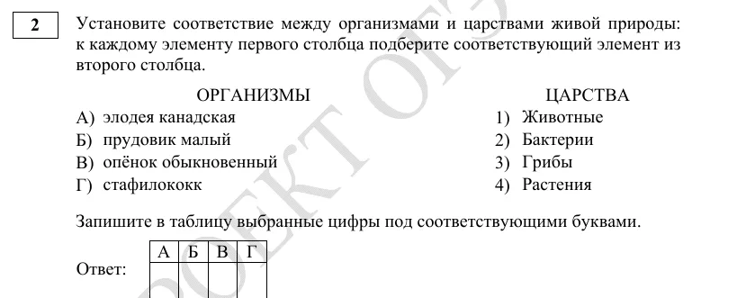 Задание 2 демоверсии ОГЭ 2027 по биологии