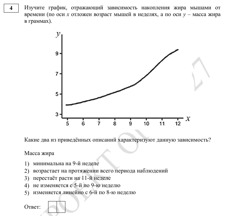 Задание 4 демоверсии ОГЭ 2027 по биологии