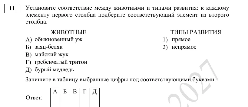 Задание 11 демоверсии ОГЭ 2027 по биологии