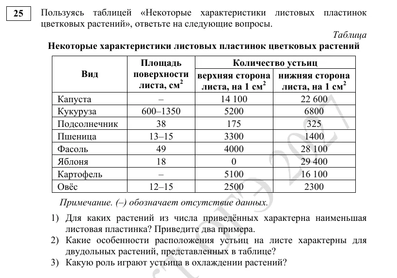 Задание 25 демоверсии ОГЭ 2027 по биологии