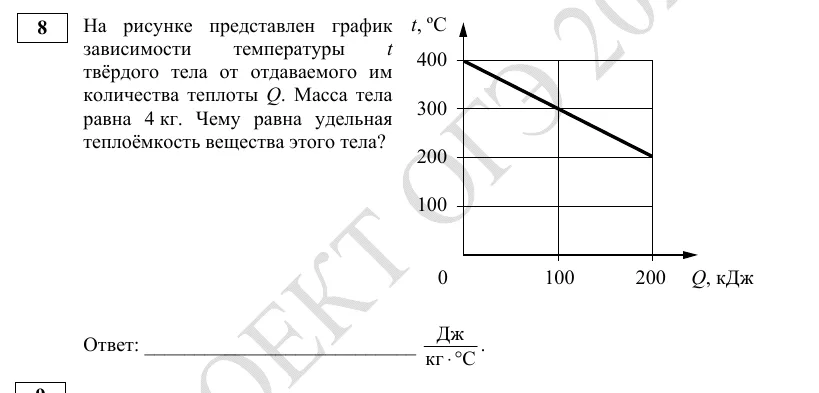 Задание 8 демоверсии ОГЭ 2027 по физике
