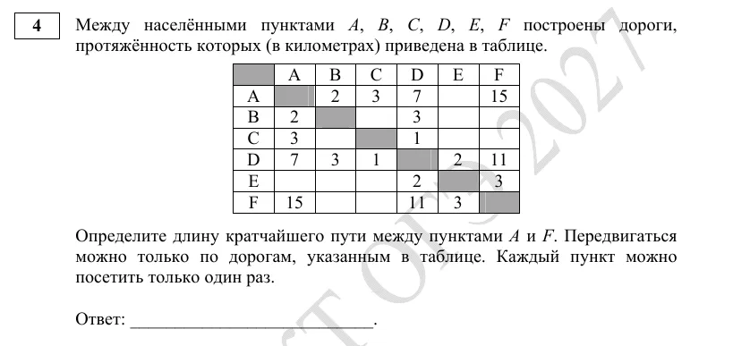 Задание 4 демоверсии ОГЭ 2027 по информатике