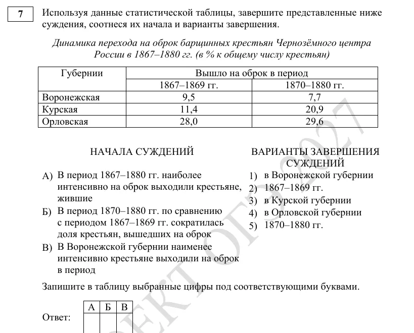 Задание 7 демоверсии ОГЭ 2027 по истории