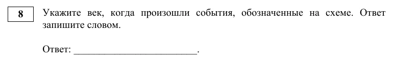 Задание 8 демоверсии ОГЭ 2027 по истории