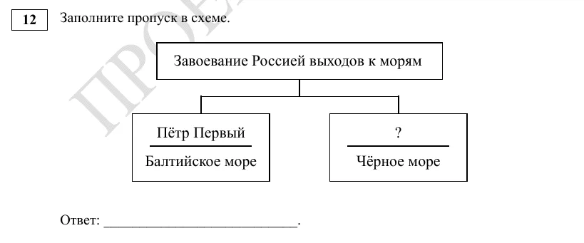 Задание 12 демоверсии ОГЭ 2027 по истории