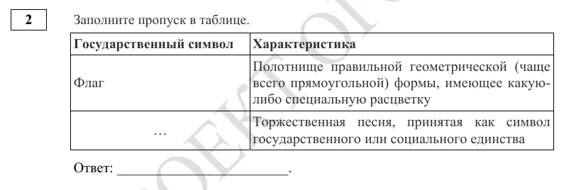 Задание 2 демоверсии ОГЭ 2027 по обществознанию