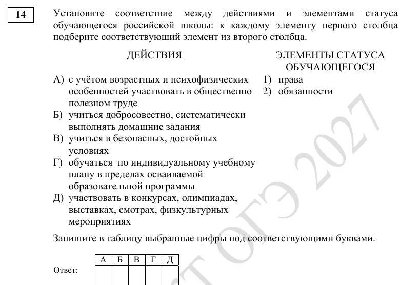 Задание 14 демоверсии ОГЭ 2027 по обществознанию