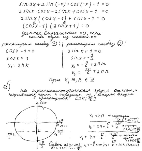 Работа выпускника, сценарий 4. Серии для sin x = −1/2 записаны с ошибкой.