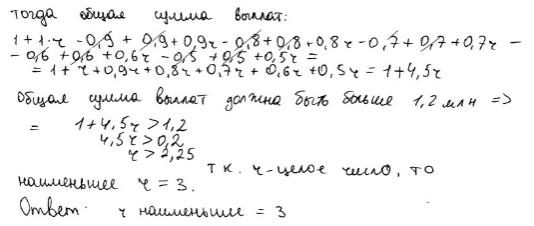 Оценка эксперта: 0 баллов. Модель построена неверно.